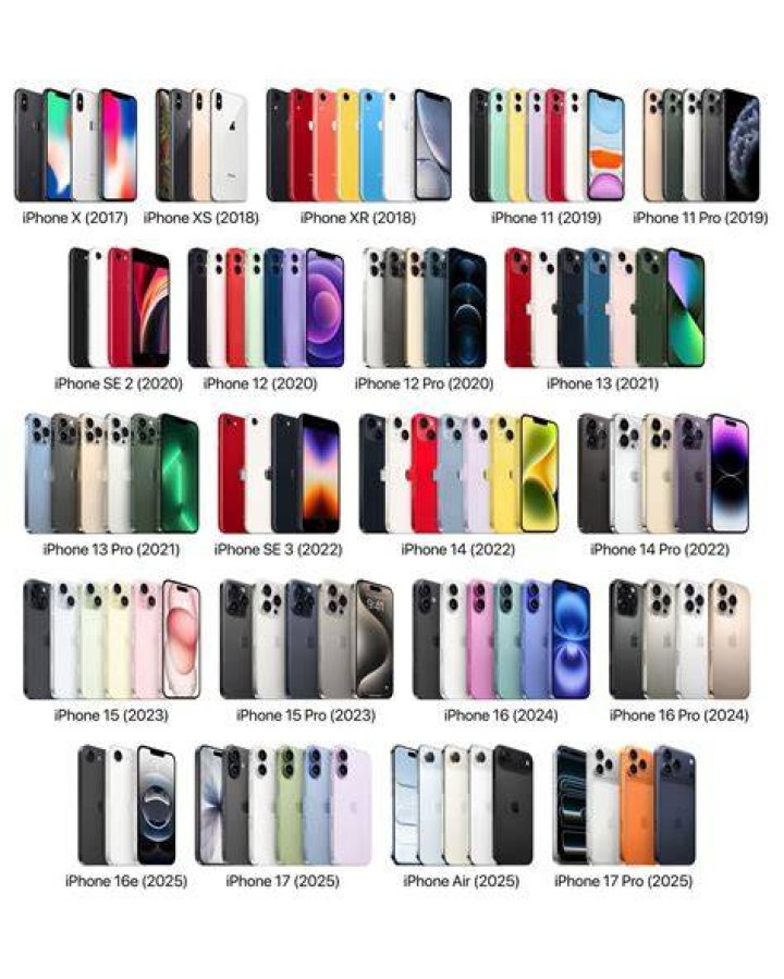 iPhone アラームが鳴らないときの設定確認